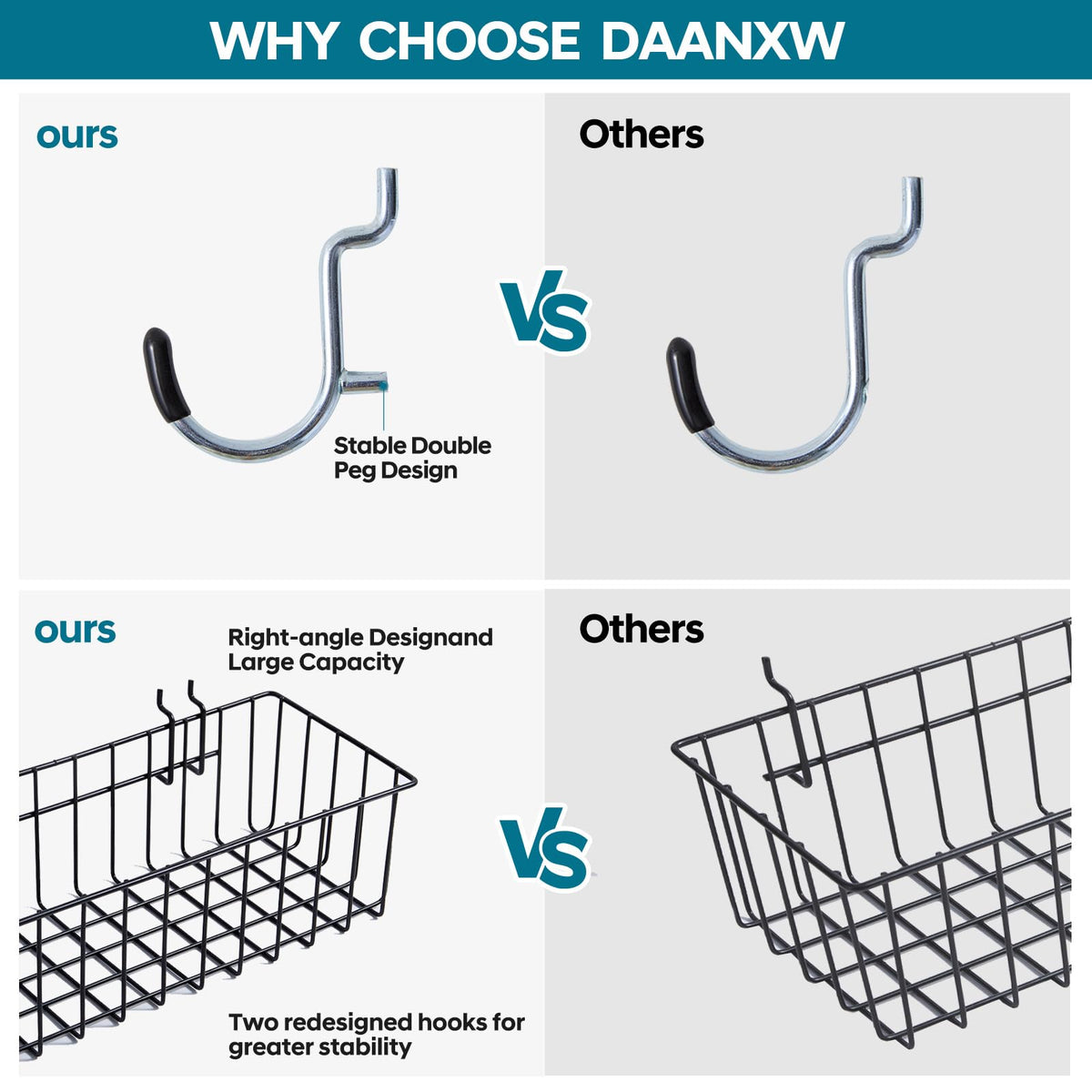 Daanxw pegboard bins and baskets neatly hold small parts for easy reach