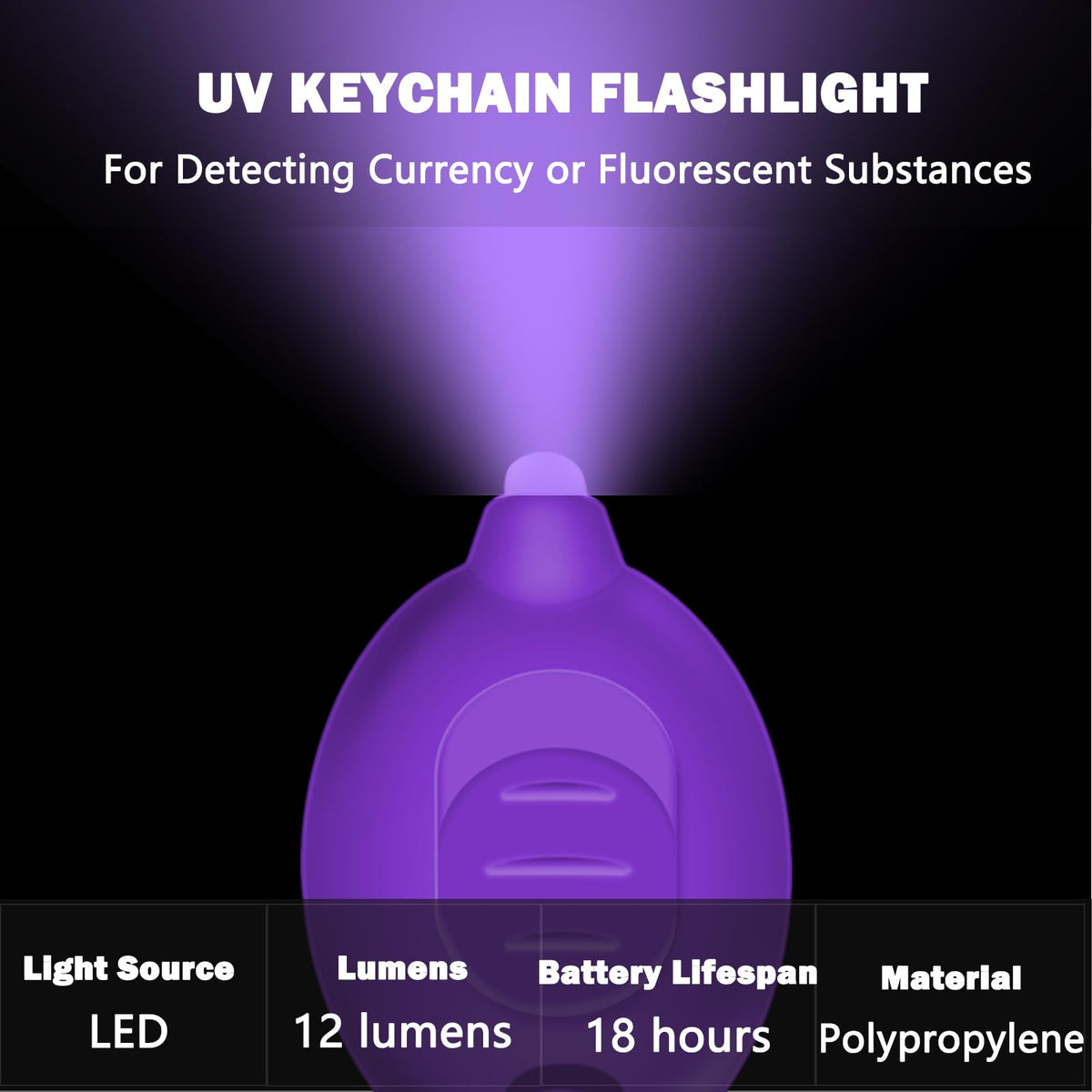 Daemson UV keychain flashlight beam reveals hidden stains on surfaces