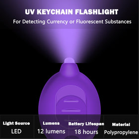 Daemson UV keychain flashlight beam reveals hidden stains on surfaces