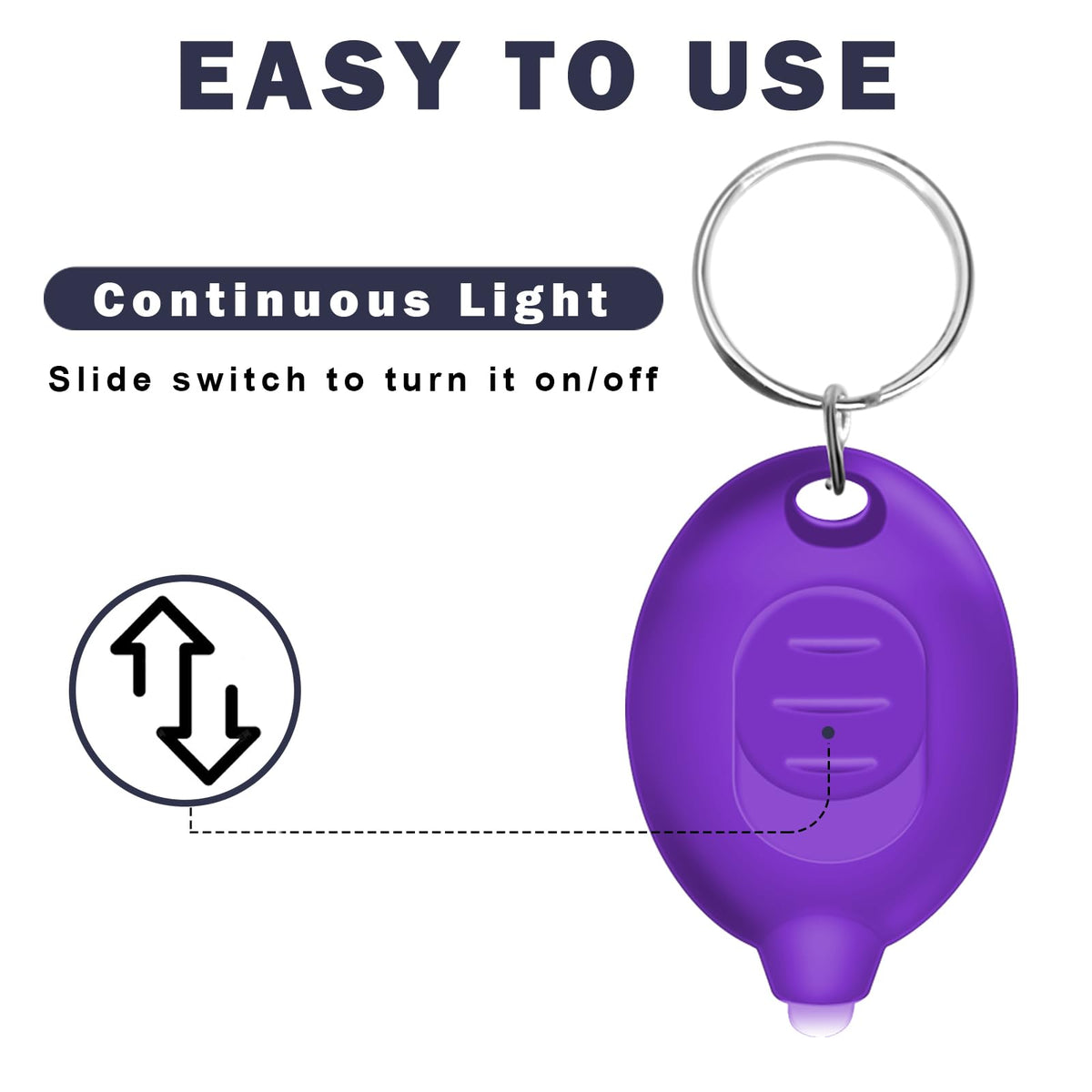 Daemson mini UV flashlight with batteries included for immediate use