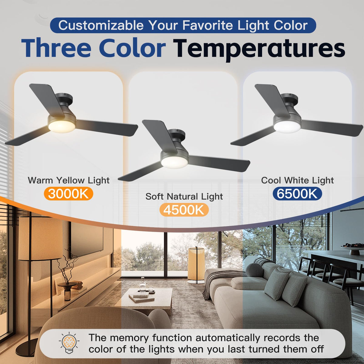 DAHUICFL 4-hour timer displayed for efficient auto-off in a family room.