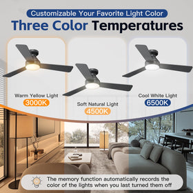 DAHUICFL 4-hour timer displayed for efficient auto-off in a family room.