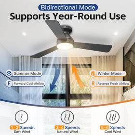 DAHUICFL 6-speed noiseless operation in a bedroom scene.