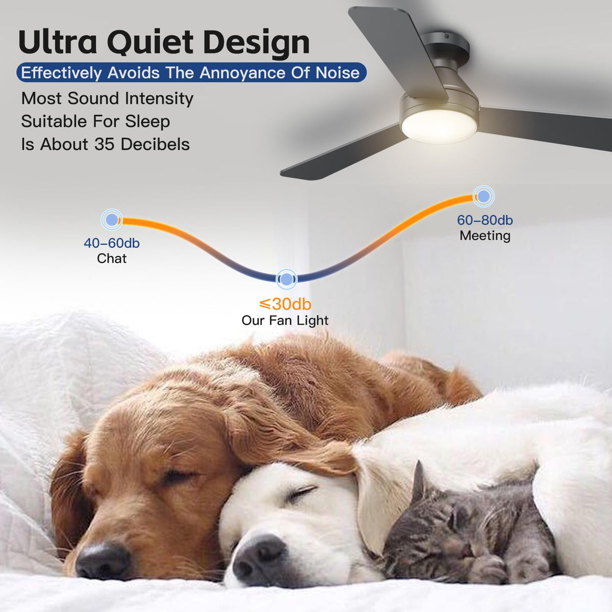 DAHUICFL Black ceiling fan with remote in a living space.