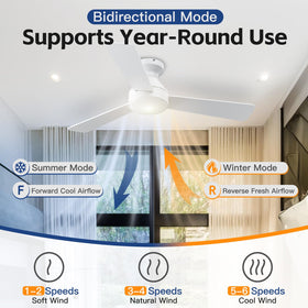 DAHUICFL flush-mount installation guide illustrated for a sleek ceiling look.
