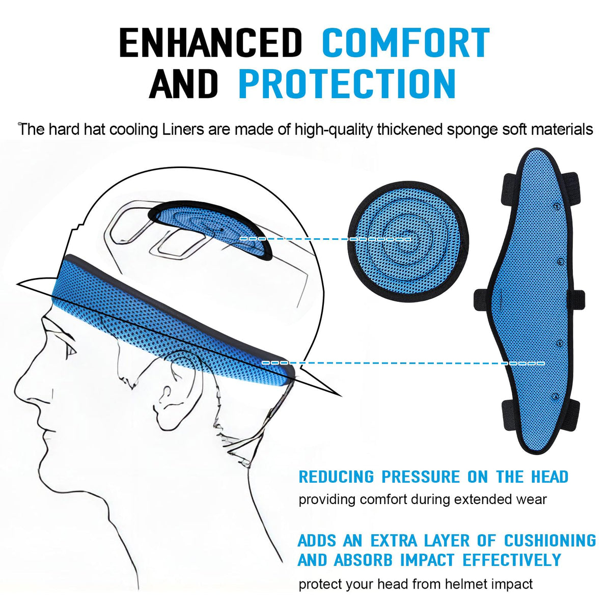 Dairrr Fuuu removable cooling liner blue for easy cleaning.