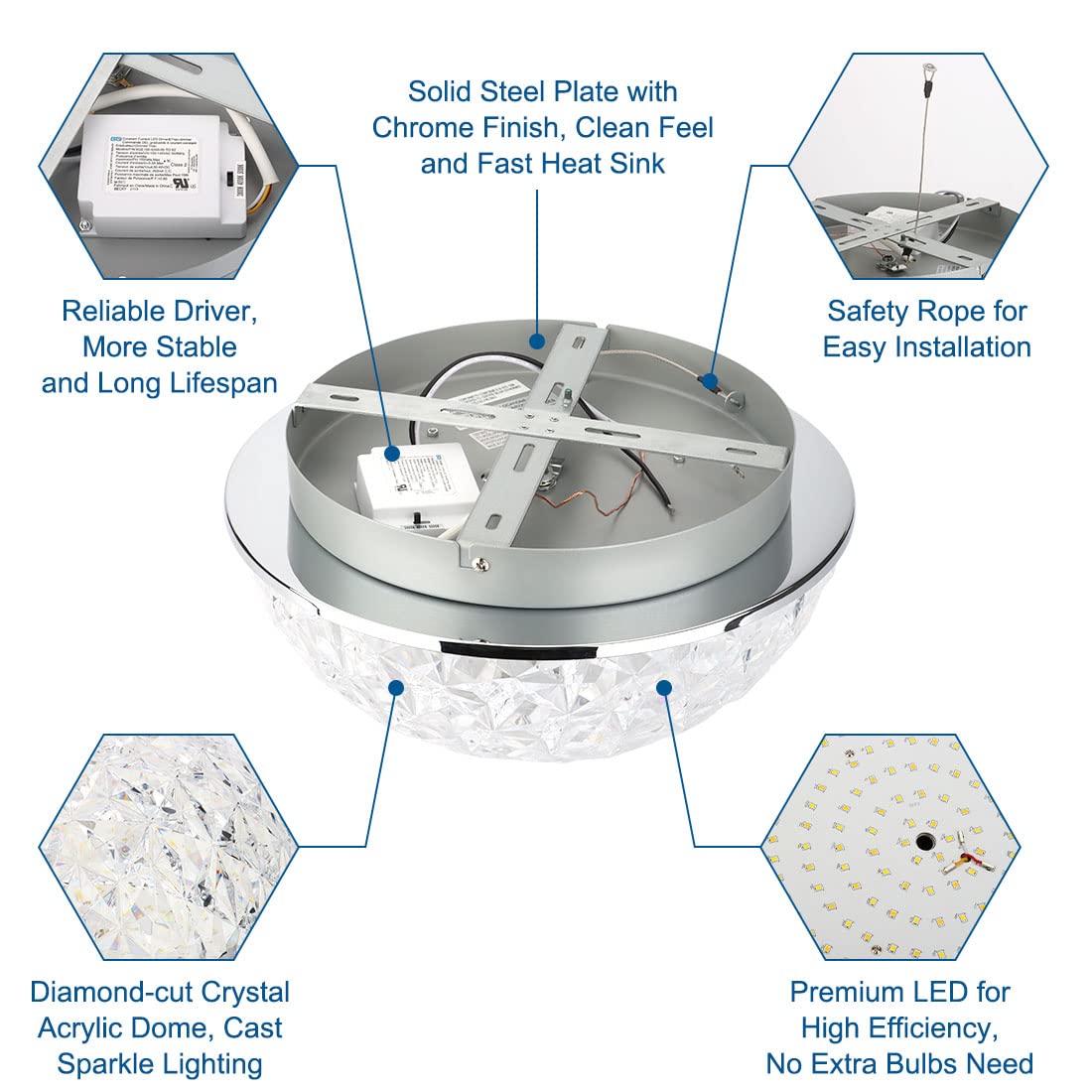 Dakason 1640 lumen LED provides bright, efficient illumination.