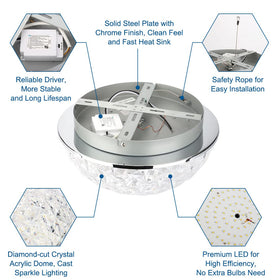 Dakason 1640 lumen LED provides bright, efficient illumination.