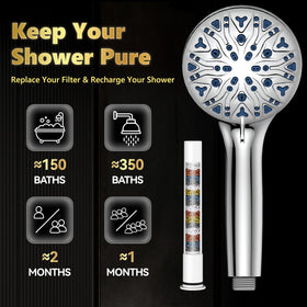 DAKINGS 10-mode shower settings with Rain, Massage, Power Wash for customization