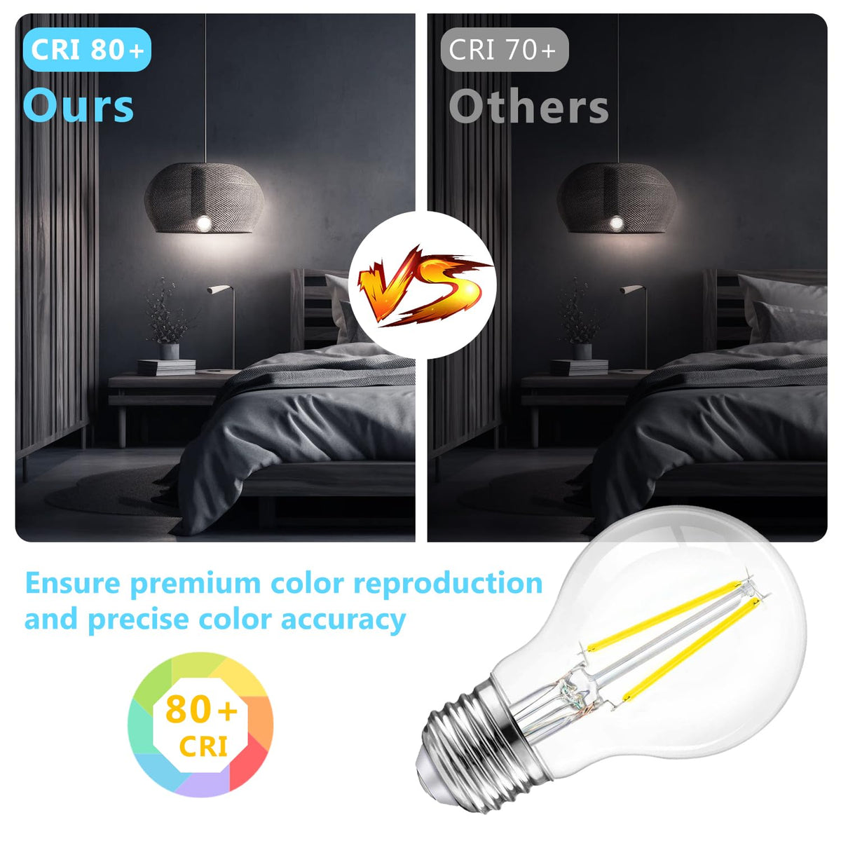 Dalattin A19 Edison bulb in wall fixtures for warm retro style