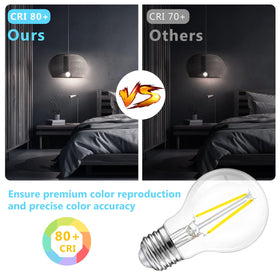 Dalattin A19 Edison bulb in wall fixtures for warm retro style