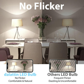 Dalattin LED bulb features CRI 80+ for accurate colors