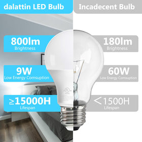 Dalattin LED bulb with E26 base fits many fixtures and rooms