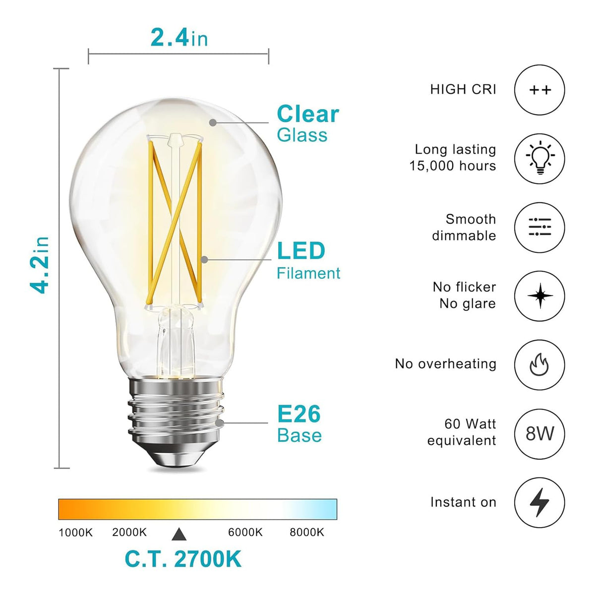 Dalattin dimmable Edison bulb demonstrates smooth dimming for ambient dining room lighting.