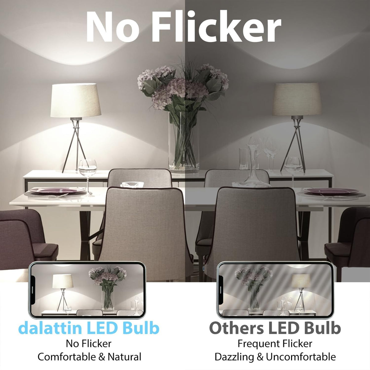 Dalattin LED bulbs offer CRI 80+ for natural colors in any setting.