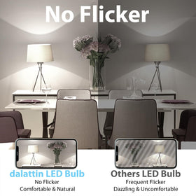 Dalattin LED bulbs offer CRI 80+ for natural colors in any setting.