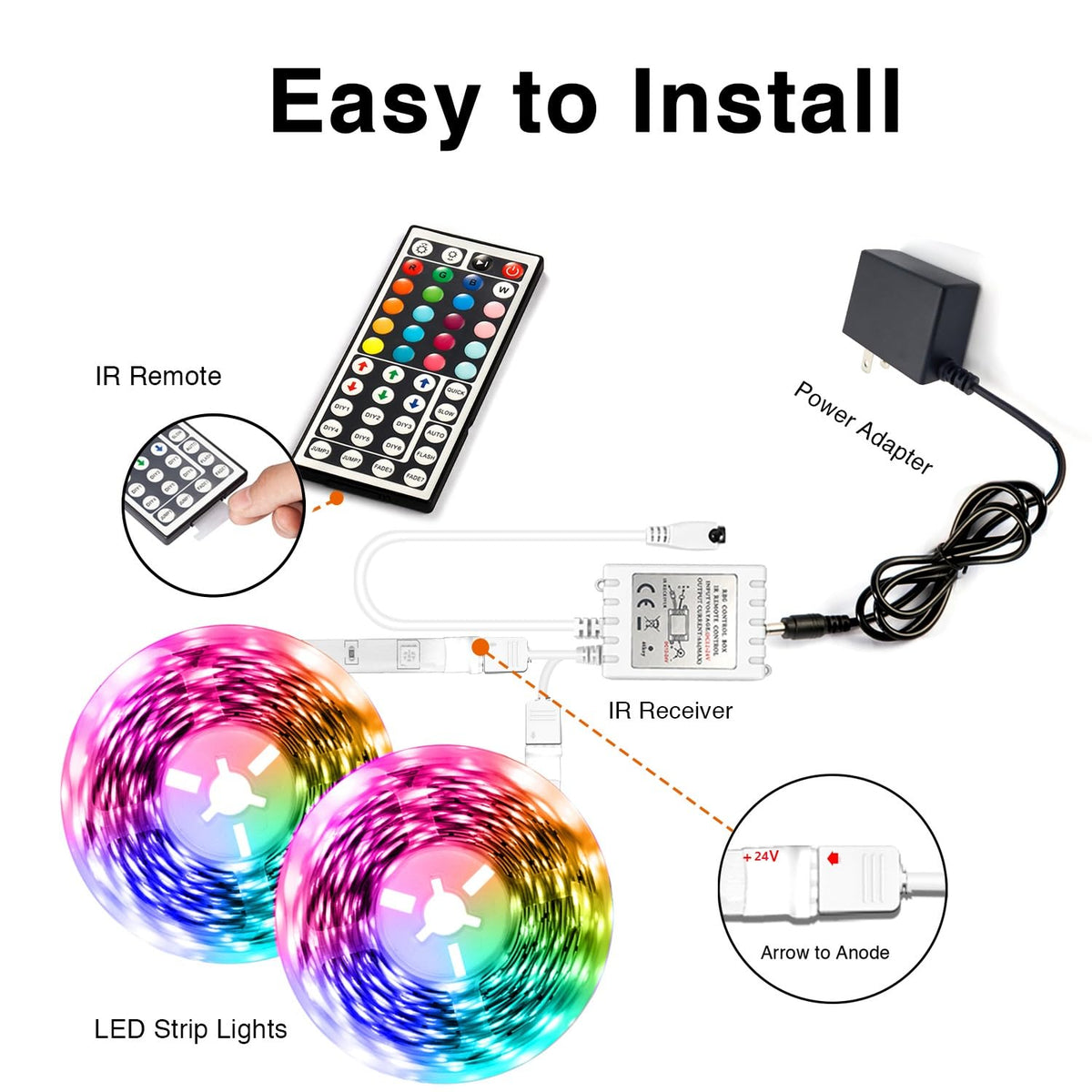 Dalattin easy-install lights attach to clean, flat surfaces.