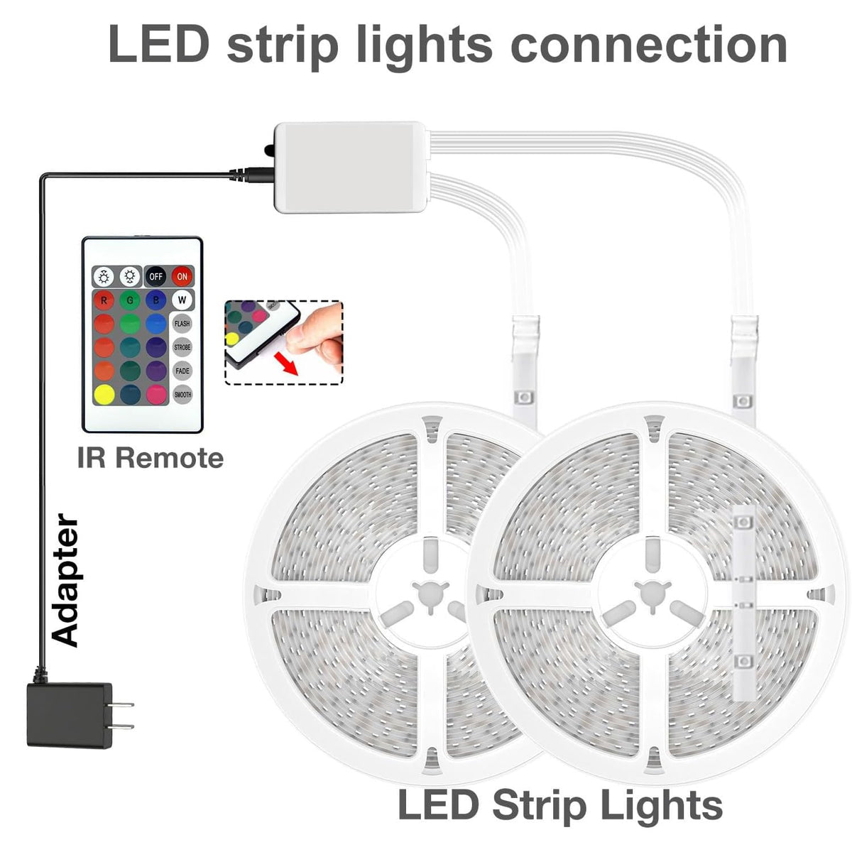 Dalattin LED strip app control interface for convenient color selection and scene presets.