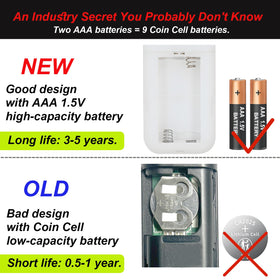 DALAZHAER green-receiver-compatible remote supports green-receiver fans