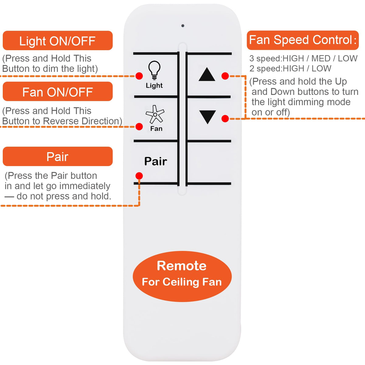DALAZHAER replacement Hunter remote K6266-04 provides reliable performance