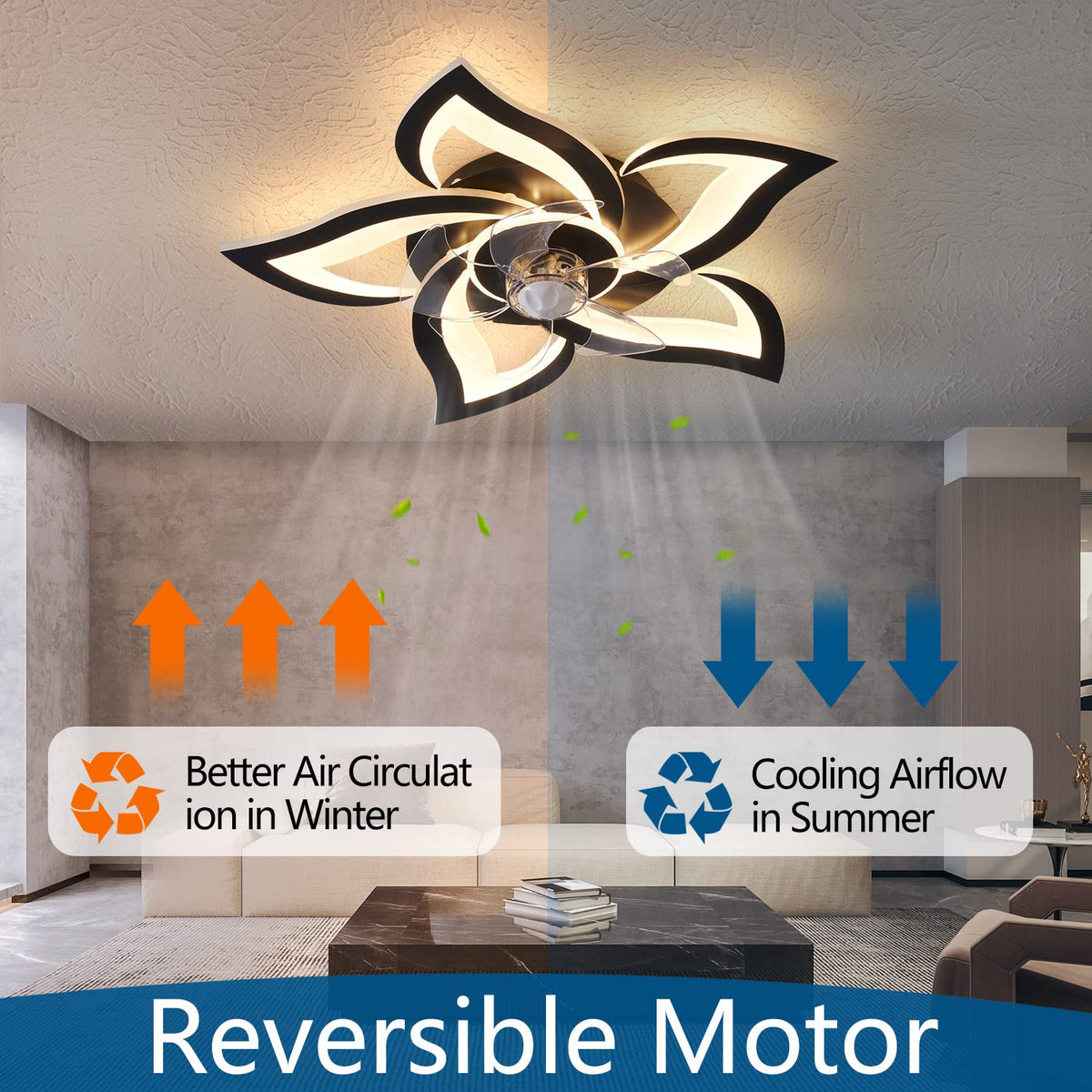 Dalouguan 6-speed ceiling fan offers customizable airflow for different spaces.