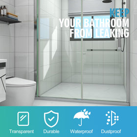 Dalrun 36-inch clear vinyl seal fits frameless doors cleanly.