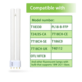 Dameiol PL18-B-FFP emits daylight-like light for reading