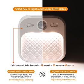 DAMI magnetic installation light requires no drilling.