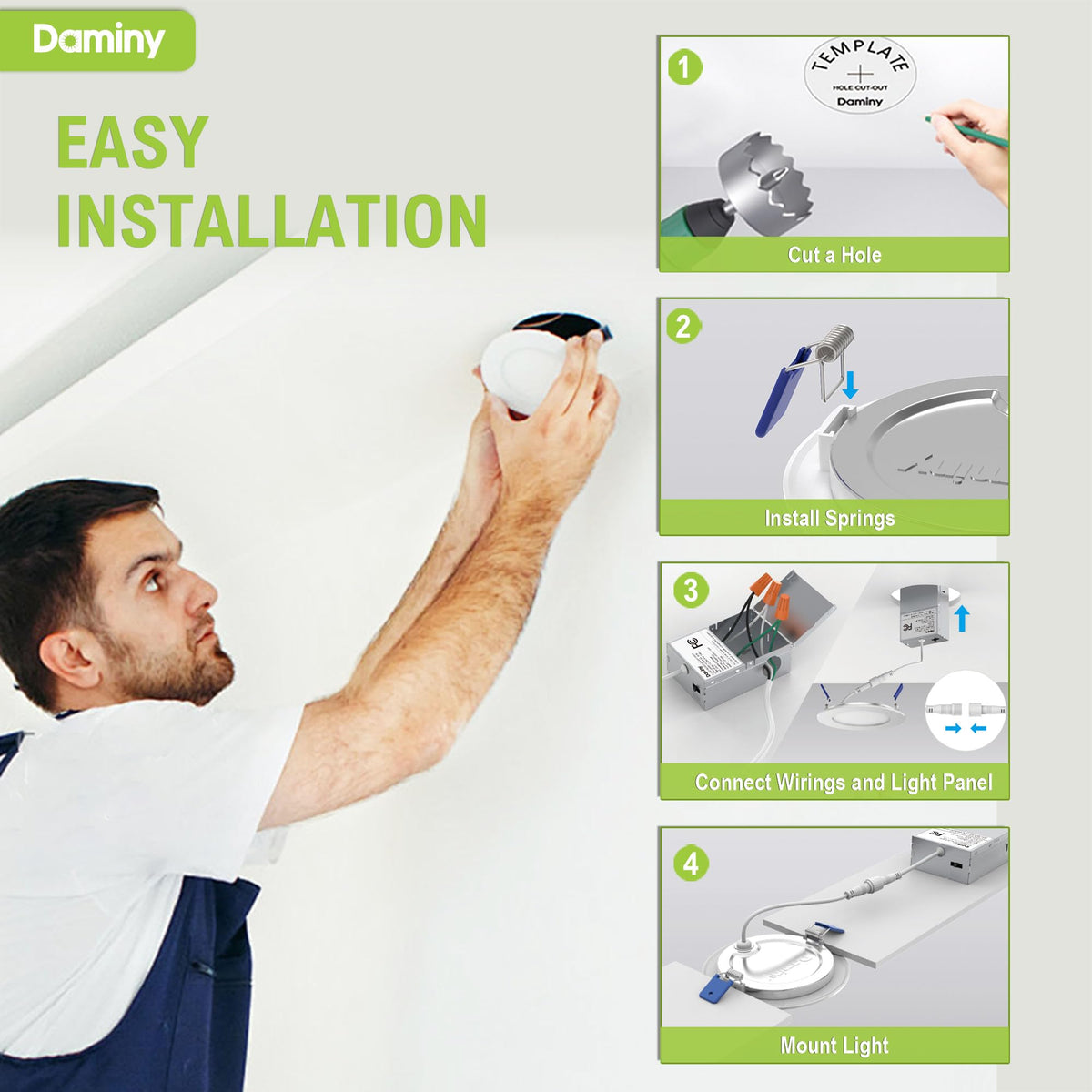 Simple installation with 1:1 hole template for new builds or renovations.