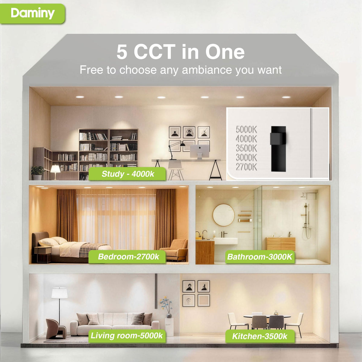 DAMINY 5CCT LED recessed light showing color temperature options for versatile lighting