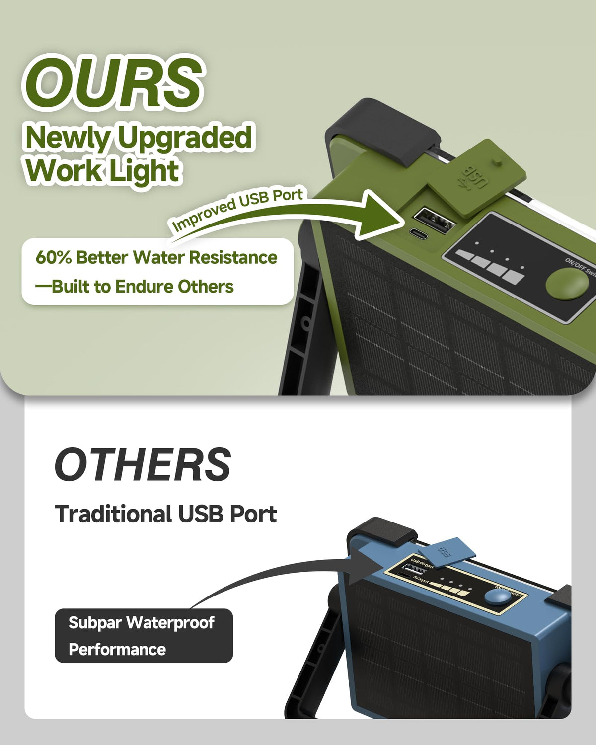 DANCINGBOAR 120W solar work light angled view with portable stand for flexible lighting