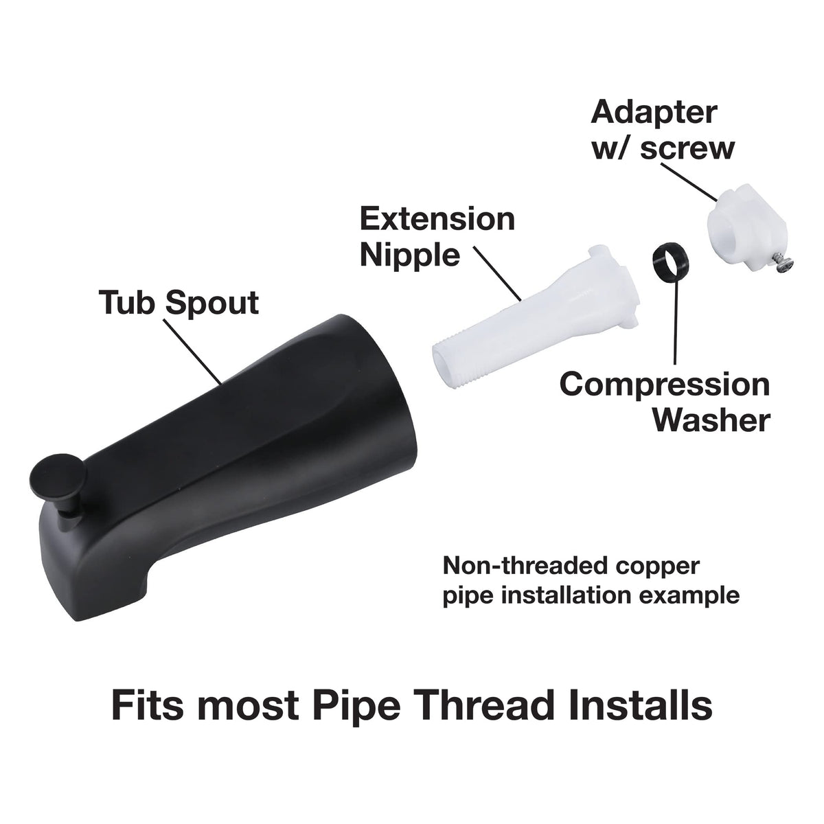 Danco diverter spout mechanism close-up shows built-in flow option for shower.