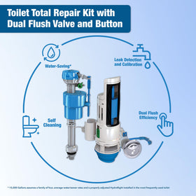 Danco HydroRight center placement ensures optimal operation after install.