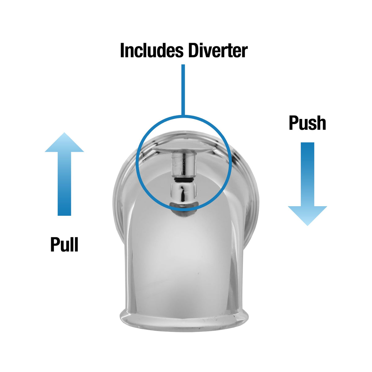Six-inch reach of the spout provides extra clearance in baths.