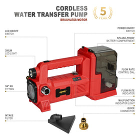 Danero suction filter captures debris down to 1/8 inch for cleaner transfers.