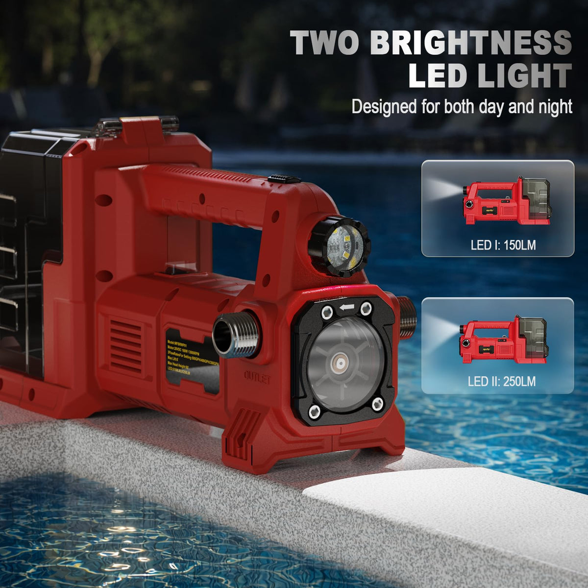 Danero three flow settings enable 540, 420, or 300 GPH for versatile tasks.
