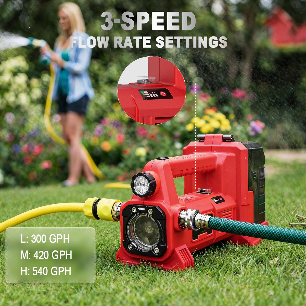 Danero three quarter inch inlet outlet with quick connector for fast hose setup.