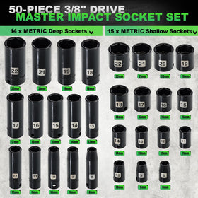 Dangkiy SAE sockets 5/16-3/4 for versatile vehicle repairs.
