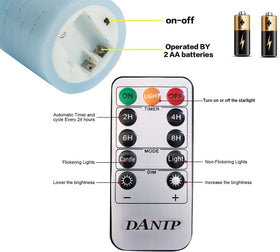 danip Sky Blue real-wax candle surface and premium finish