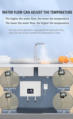 Daordaer water heater remote control image for easy, on-demand temperature adjustments.