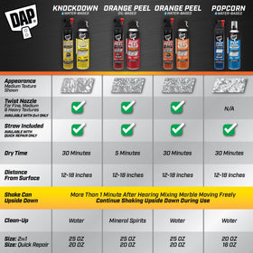 DAP Spray Texture interior and exterior use expands project options