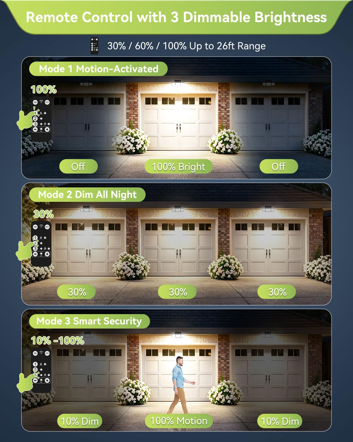 Daphino 40ft motion detection covers driveways and paths