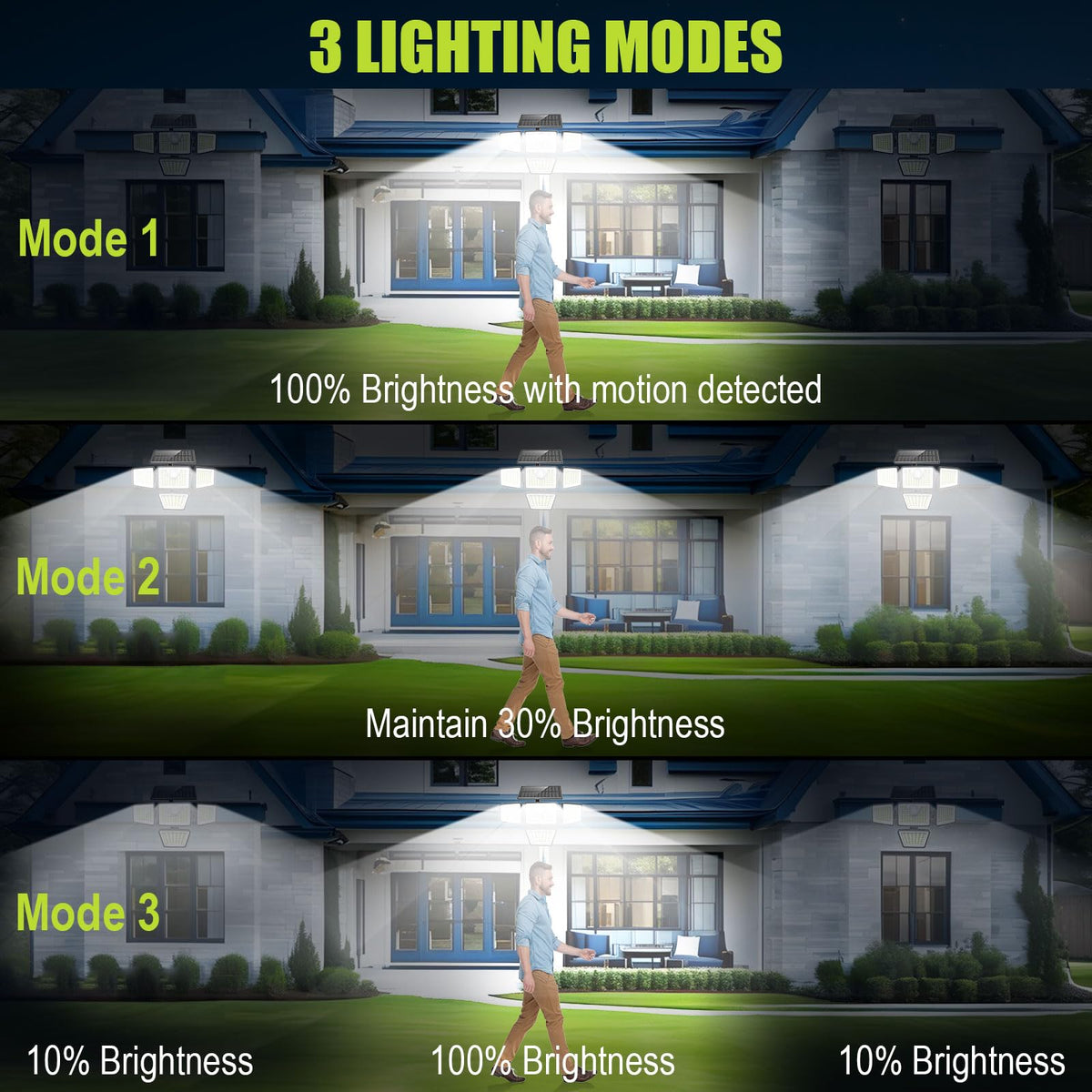 Daphino motion sensor detects activity up to 40 feet.