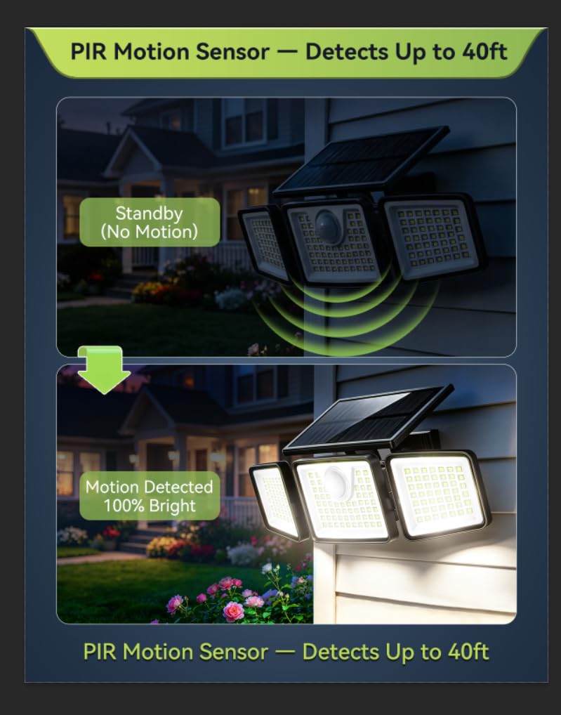 Daphino PIR motion sensor reaches 40ft within a 130-degree arc