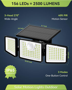 Daphino three-heads 270-degree coverage enhances wide-area visibility.