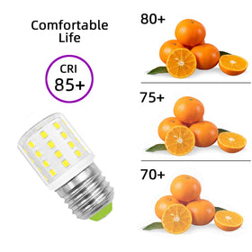 DAPSHU KEI D34L LED bulb designed for simple fridge replacement.