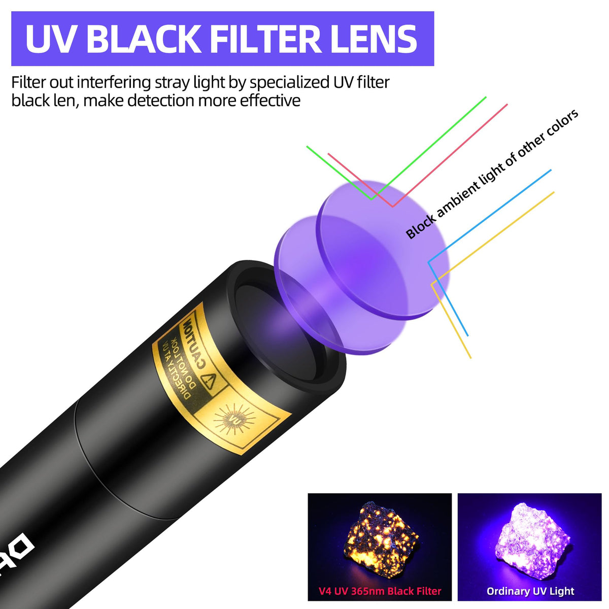 DARKBEAM UV flashlight with USB-C charging for easy on-the-go power.
