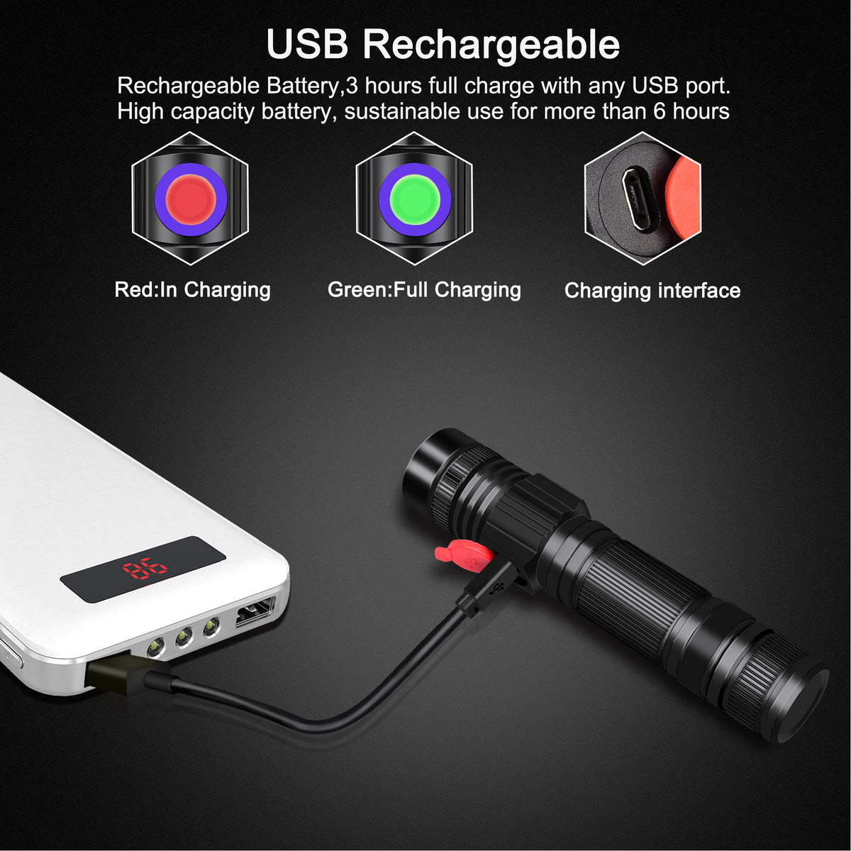 DARKBEAM UV 395nm doubles as a woods lamp for fluorescence checks.