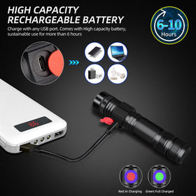 DarkBeam UV flashlight 395nm bright light reveals fluorescences and currency features.