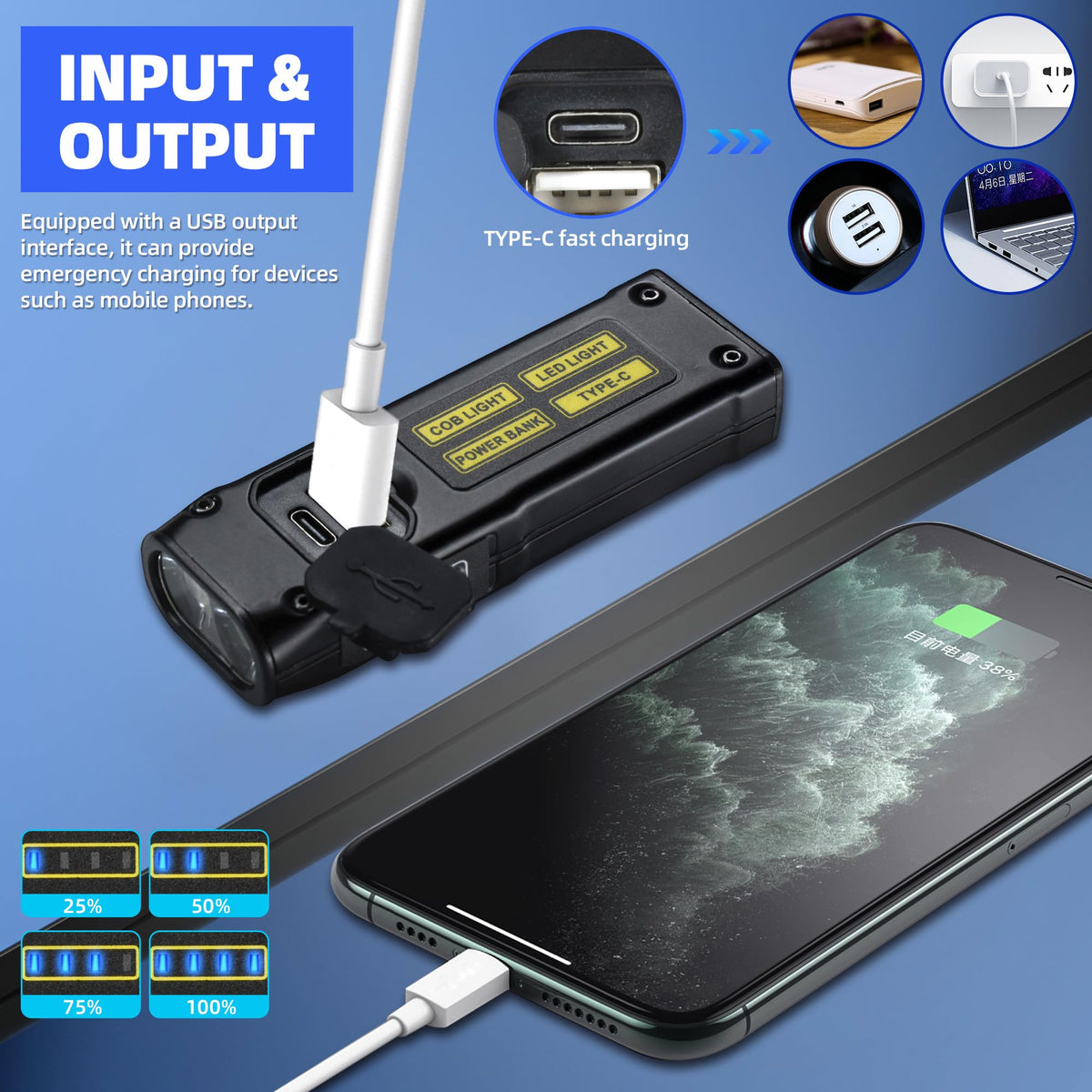 DARKBEAM UV Flashlight compact travel size fits in small pockets